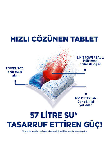 Finish Quantum Hepsi Bir Arada Bulaşık Makinesi Deterjanı Kapsül Tablet 50 Adet