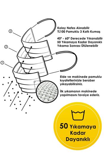 Mutlu Maske Konfor Modeli 3 Katlı Uzun Burun Telli Kırmızı Renkli Unisex Pamuklu Kumaş Yıkanabilir Maske