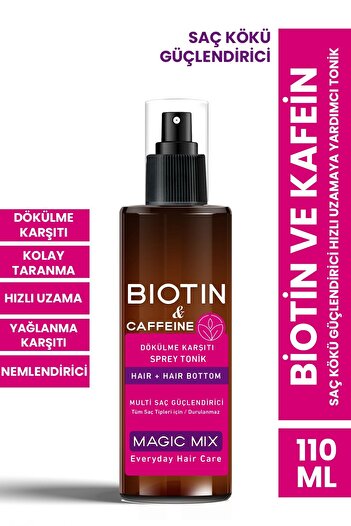 PROCSIN Magic Mix Biotin Ve Kafein Içeren Saç Kökü Güçlendirici Hızlı Uzamaya Yardımcı Tonik 110 ml