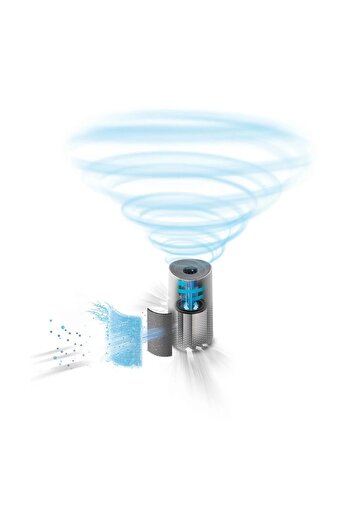 Philips Akıllı Filtre Göstergeli Ultra Sessiz Hava Temizleme Cihazı Beyaz