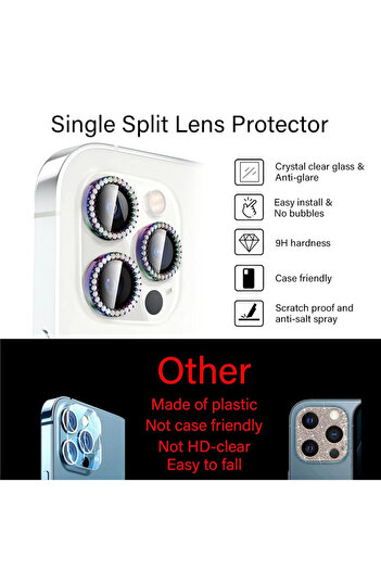 POWELL Iphone 11/12/12mini - 2pcs Colorful Stone Camera Lens and Glass Protector