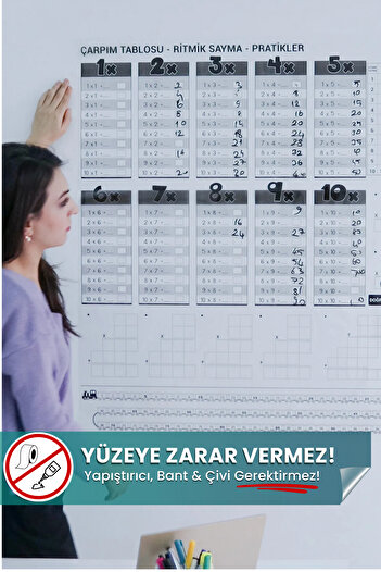 Pi Papers Çarpım Tablosu - Yapışkansız Tutunan, Not Kağıt Tutucu Özellikli Statik Akıllı Kağıt Yazı Tahtası