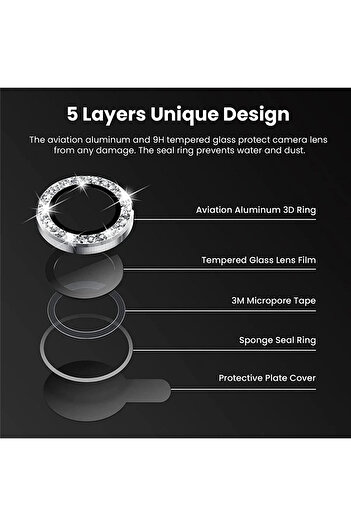 Evax (Lens with Stone) iPhone 11 / 12 / 12 Mini Compatible Camera Lens Protector with Stone Frame