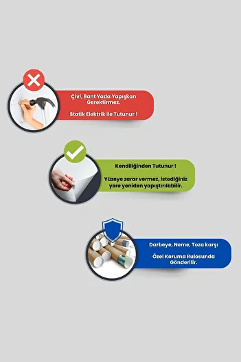 Pi Papers Harta colorată a Turciei, Harta politică a Turciei, Hartă statică, fără adeziv Magic Smart Paper