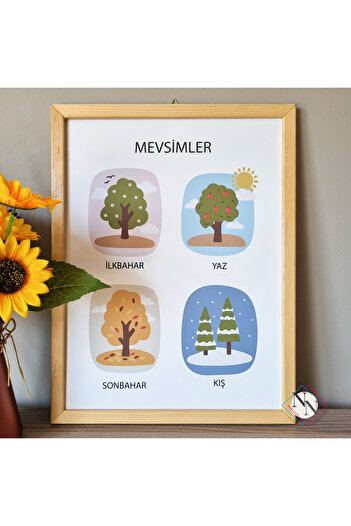 NN DECOR Mevsimler, Hava Durumu Eğitici 2'li Set - Doğal Ahşap Çerçeveli, Bebek Ve Çocuk Odası Tablo Seti