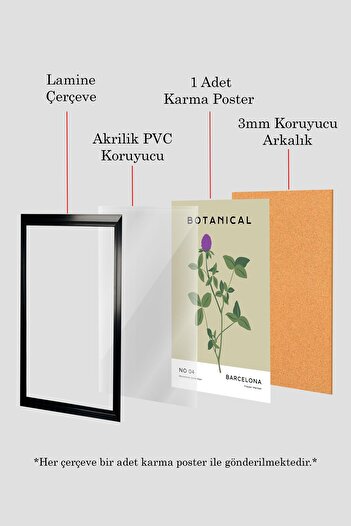 Postifull Siyah Çerçeve, Poster ve Fotoğraf Çerçevesi, Resim Duvar Çerçevesi, Salon, Mutfak, Ofis Çerçevesi