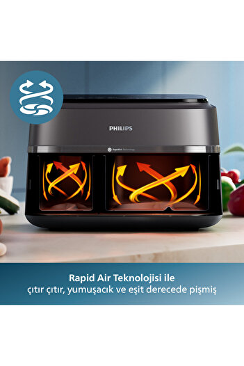 Philips 3000 Serisi Çift Hazneli Airfryer, 3L + 6L, NA350/00