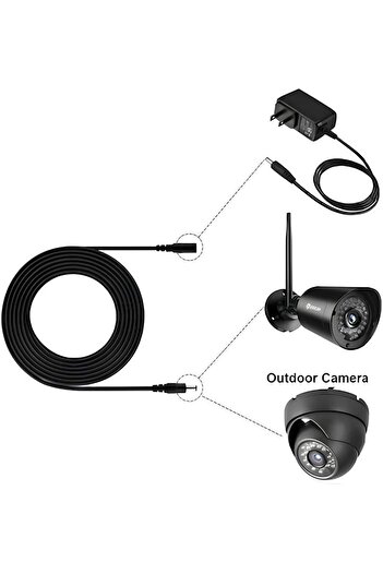 SpeedUF Dc Adaptör Uzatma Kablosu 2 Metre 5.5mm X 2.5 Mm Dişi Erkek