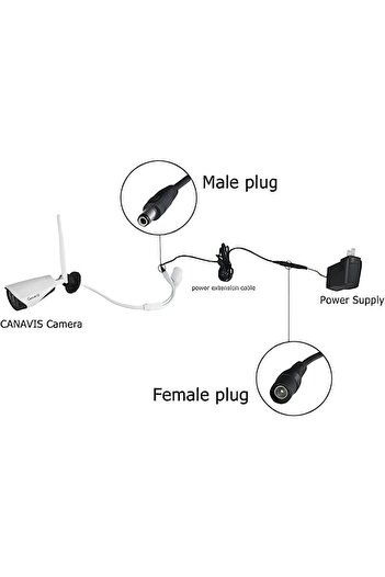 SpeedUF Dc Adaptör Uzatma Kablosu 2 Metre 5.5mm X 2.5 Mm Dişi Erkek