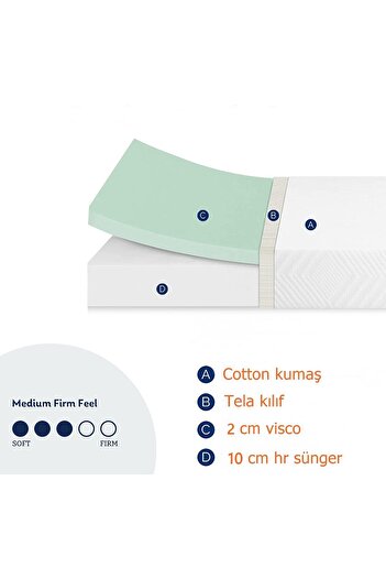 Heyner Bamboo Relax Ortopedik Katlanır Tek Kişilik Visco Yatak