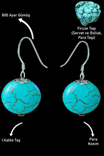 Tesbih Atölyesi Turquoise Stone Certified Money Model Earrings - Turquoise Stone