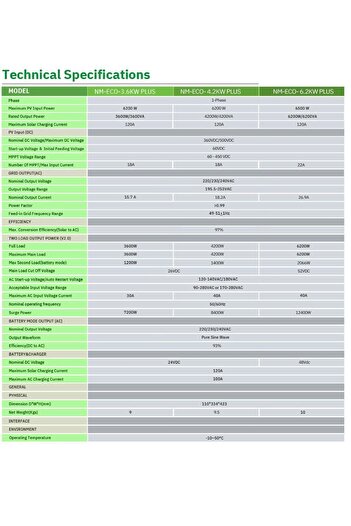 Genel Markalar Solinved Nm-eco 6.2 Kw 48v Mppt Off-grid Inverter