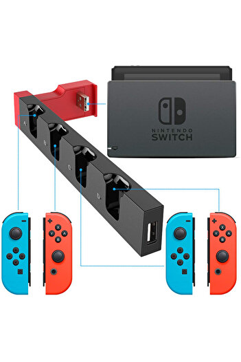 Choice Nintendo Switch Joycon - USB Controller and Charging Dock Stand