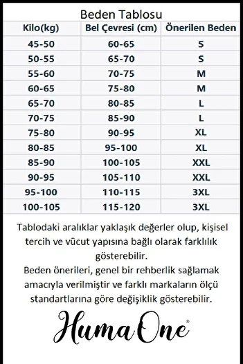 Humaone Pachet de 4 chiloți negri de bikini - 100% bumbac, respirabili, cusăți în lanț