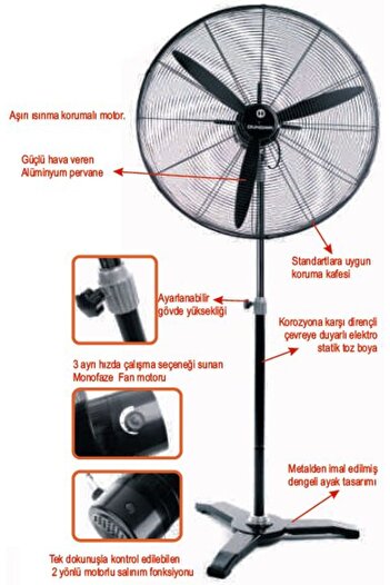 Dündar Sv 75 (30") 75 Cm 210 Watt 17400 M3/h 1300dd 220/230 V Monofaze Ayaklı Sanayi Tipi Vantilatör