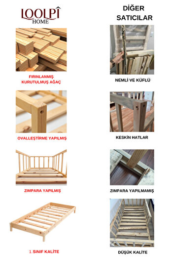 Loolpi Home Doğal Ahşap Karyola Çerçevesi
