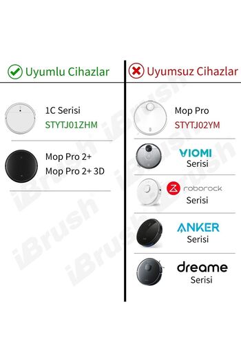 ibrush Xiaomi Vacuum Mop 1c 2c - Πανί με ίνες 4 συσκευασιών, Μοντέλο Stytj01zhm