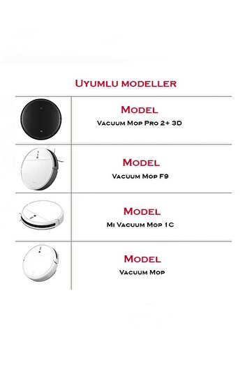 ibrush Ultra I Mi Vacuum Mop Compatible Black Filter Set