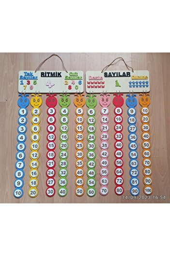 zümren RİTMİK SAYILAR PANOSU