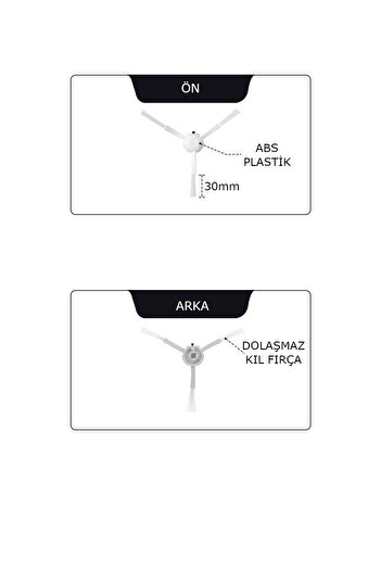 küche haus Συμβατό με Xiaomi Brush Mop - Πλαϊνή και κύρια βούρτσα, φίλτρο Hepa, σακούλα σκόνης - Σετ X10, X10Plus, X20, X20Plus