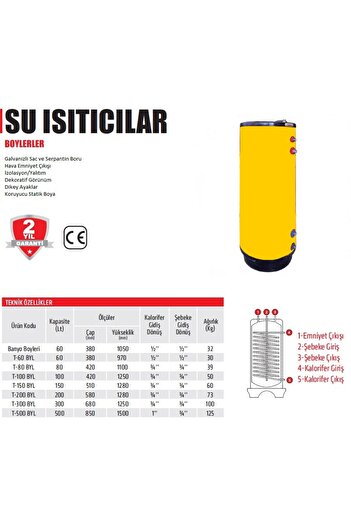 THERMALL T-100 Byl Su Isıtıcı Yer Boyleri