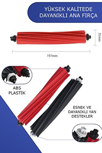 küche haus Κύρια βούρτσα ανταλλακτικών Roborock S8 και ULTRA Q5PRO - Συμβατό με S8PRO, Q5PRO+, Q8MAX, Q8MAX+