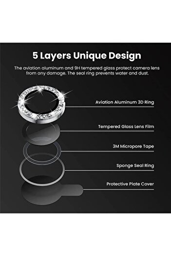 Evax (stone lens) compatible camera lens protector with stone frame for iphone 13 / iphone 13 mini