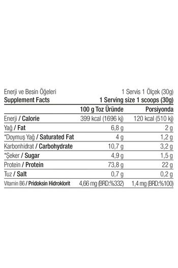 West Nutrition 2400gr80 ServingWheyProtein Powder with Cookie Flavor