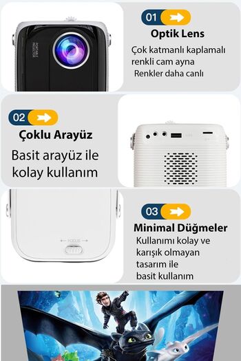 TECHNOMEN Ultra HD Projeksiyon Sinema Smart Tv Android Sistemli Taşınabilir Netflix Youtube 5G Destekli
