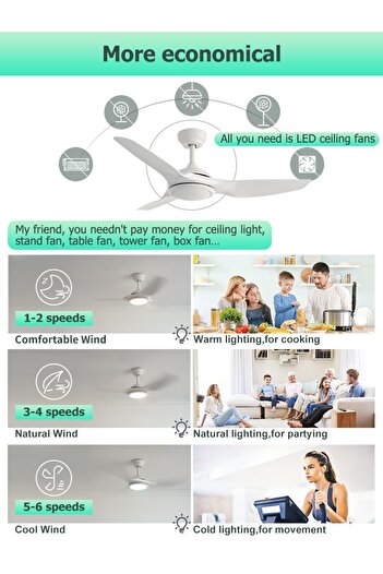 DLC GROUP DLC BORA LED TAVAN VANTİLATÖRÜ BEYAZ 122 CM