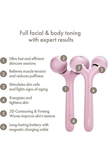 Geske Sonic Facial & Body Roller | 4 in 1 | Facial & Body dermaroller| derma stimulator lPink