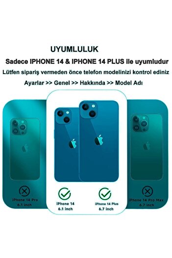 HyperAge Camera Protector for iPhone 14 & iPhone 14 Plus 9 Layers Toughened Hd Camera Lens and Surface Protection