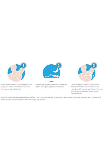 Tereson Terleme Önleyici Solüsyon / Anti-Perspirant Sprey - 8684266577012