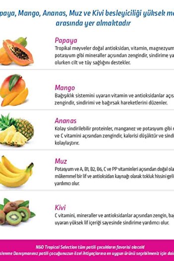 N&D Nd Tropical Selection Tavuklu Yetişkin Kedi Maması 1,5kg