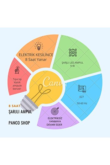 Genel Markalar Elektriksiz 8 Saat Yanar Cata Şarjlı Led Ampul Beyaz Elektrik Kesilince De Yanar Şarjlı Ampül 1adet