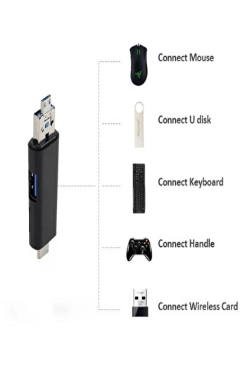 ULTRATEKNO Micro Sd Memory Card and Usb Flash Memory - Tablet and Phone Compatible, Keyboard and Mouse Otg Converter