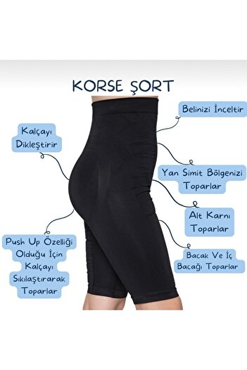 EMBA KORSE Hip Enhancer, Waist Slimming and Hip Firming High Waist Corset Shorts with Cuffs