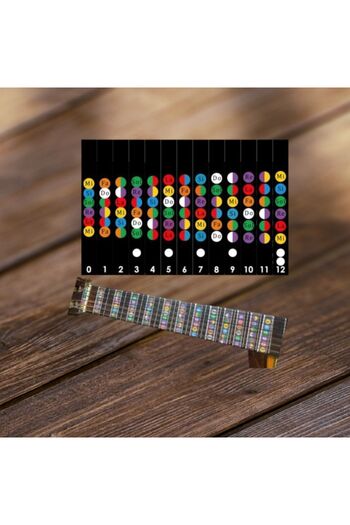 cantekin Gitar Sticker Türkçe Nota Yerleri Gitar Klavyesi Nota Öğrenme
