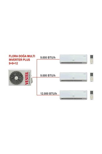 Vestel Flora Doğa 1 Dış 3 Iç Ünite (9 9 12) Duvar Tipi Multi Inverter Plus Klima