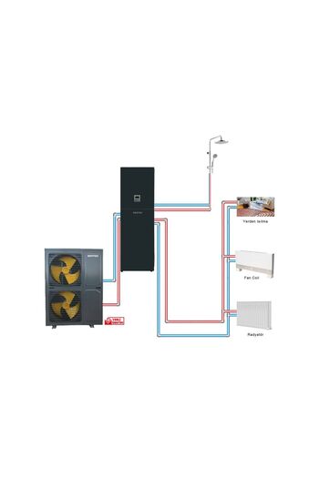 EKOTEC Ethı-10m Eko Tower Pro Monoblok Dc Inverter Hava Kaynaklı Isı Pompası (ISITMA-SOĞUTMA VE SICAK SU)
