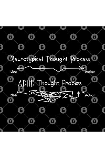 TatFast Adhd Thought Process Kupa, Hediyelik, Çeyizlik, Sunumluk