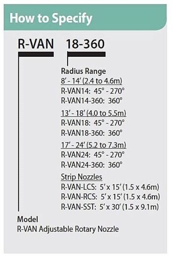 Rainbird R-van14 Variable Angle Rotary Nozzle 45°-270° 2.4 4.6m