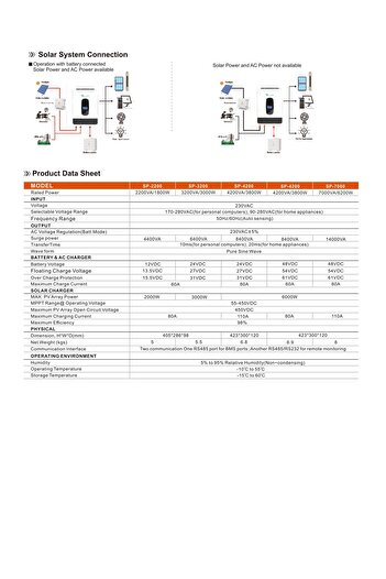 URETECH 3KVA 3KW 4.2KVA 3800 Watt Tam Sinüs Akıllı MPPT 110A H.V 55-450V İnverter 24dc-220Vac 4.2kw İnvertör