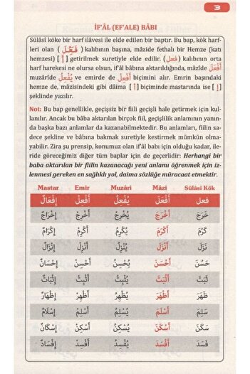 Emin Yayınları Konu Anlatımlı Arapça Sarf Test Kitabı-2