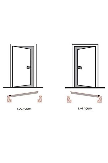 Sofuoğlu Alüminyum Çelik Batum Florya Aynalı Wc Kapı Kolu (SAĞ) / Nikel Saten / Sağa Açılır