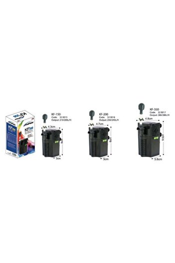 Dophin Kf200 Internal Filter