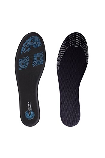 Decathlon Newfeel W500 Memory Foam Insoles