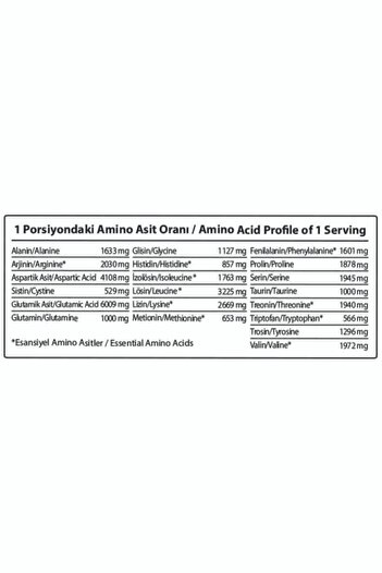 Hardline Pro Gainer 5 Kg Çikolata Aromalı Karbonhidrat Tozu