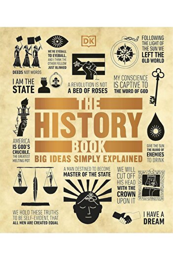 Kolektif Kitap Big Ideas Simply Explained - the History Book (Hardcover)