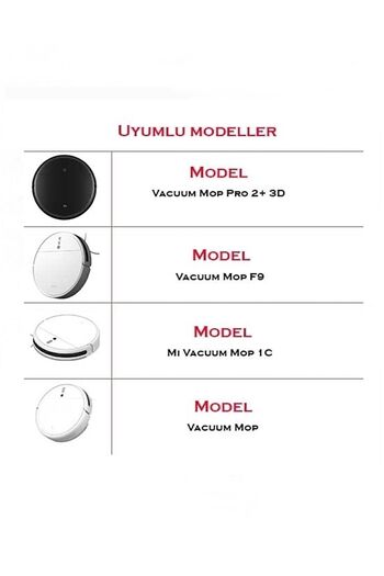 ROBOKİT Σετ Xiaomi Mi Robot Vacuum Mop Pro 2/1c F9 Συμβατό με Global Renewed